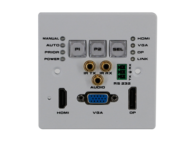 DP/HDMI/VGA墙插发射器